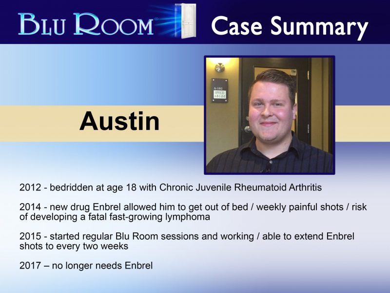 Austin's case summary - Blu Room.