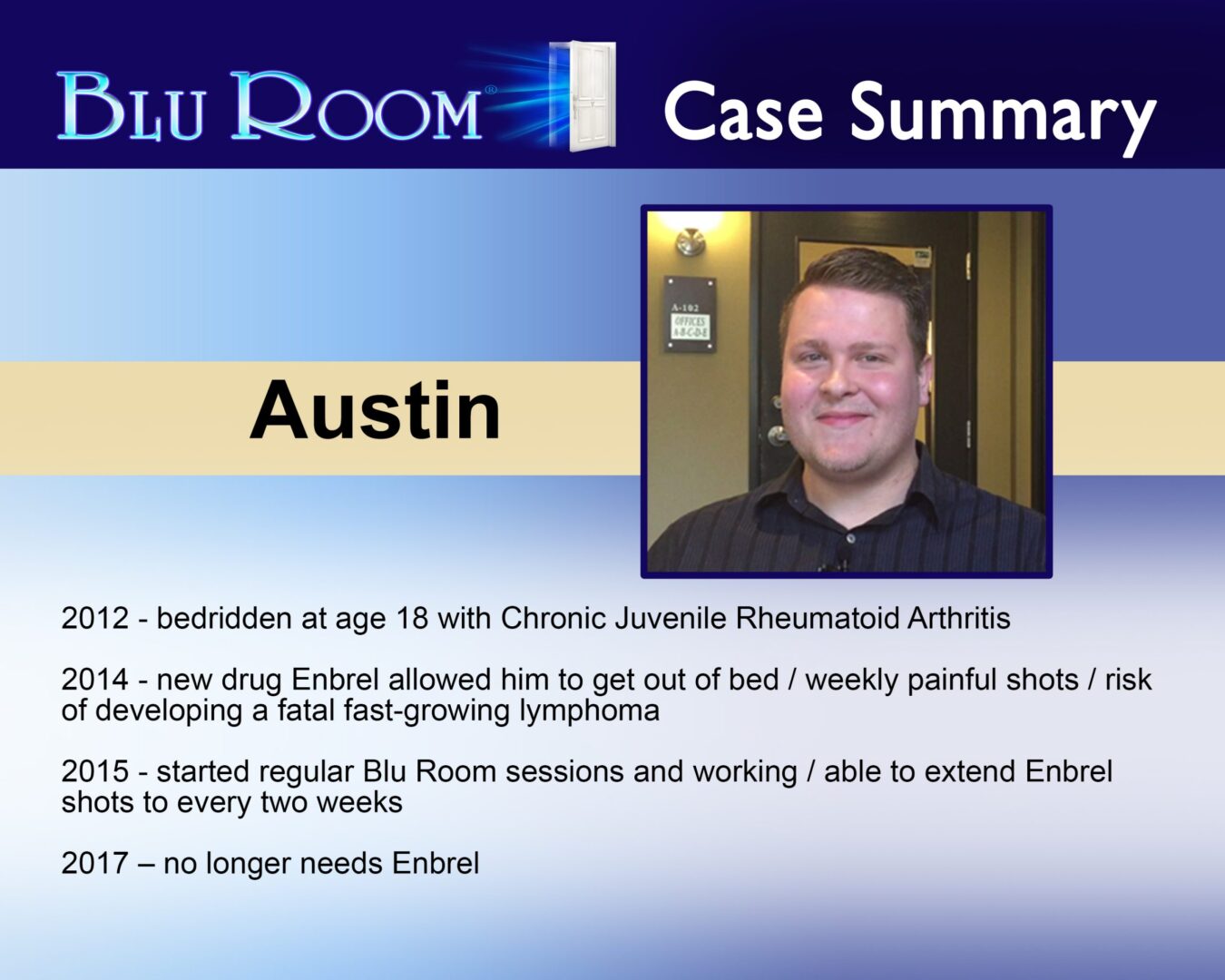 Austin's case summary - Blu Room.